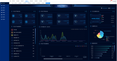 數(shù)智化服務(wù)丨為環(huán)保與新能源企業(yè)升級轉(zhuǎn)型插上“智慧翅膀”！